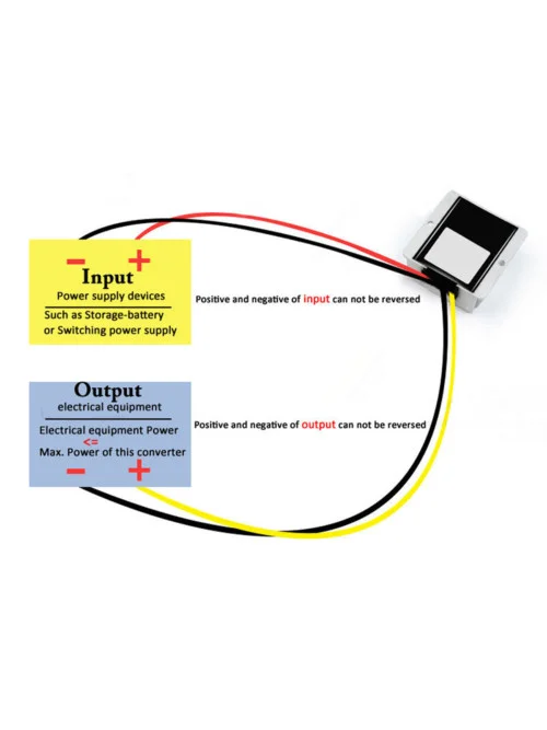 converter wiring